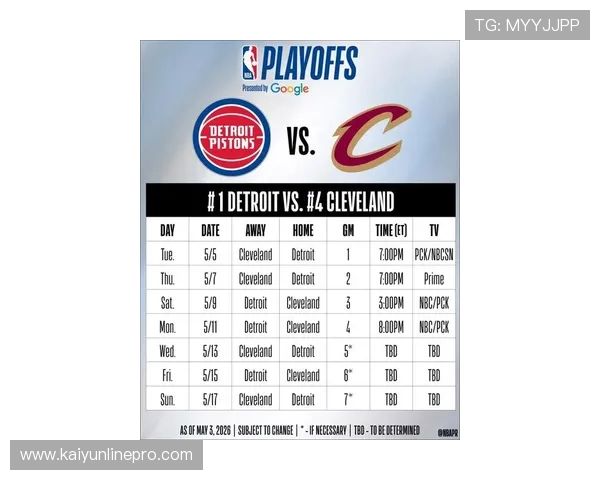 NBA骑士最新赛程全览及关键比赛时间安排解析
